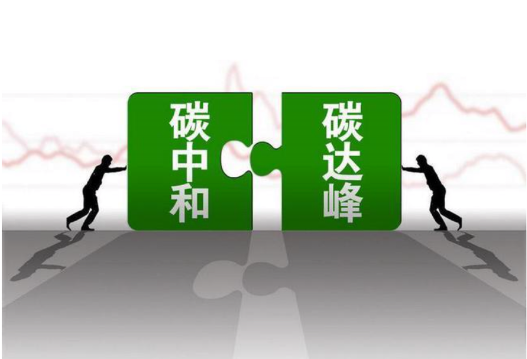 解读 | 什么是碳达峰，，，什么是碳中和？？？_壹号娱乐